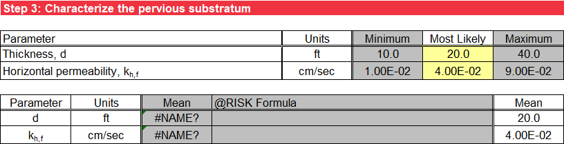 Step 3 of BT Case 1 worksheet: Deterministic input.